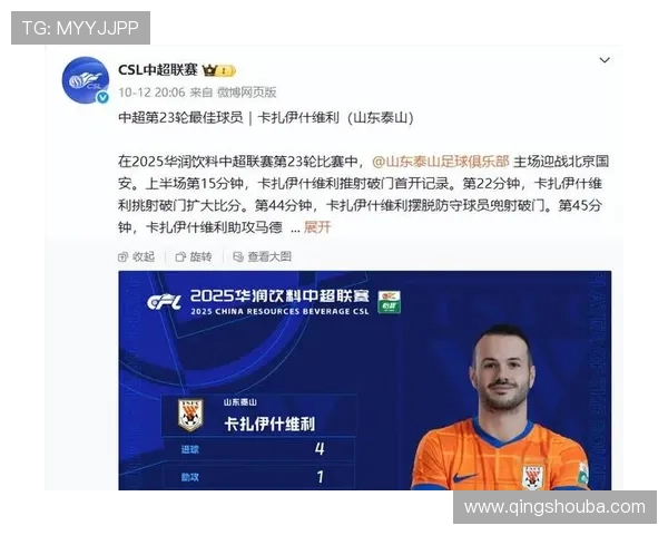 2025中超每轮最佳回顾瓦科成最大赢家你参与了多少期活动